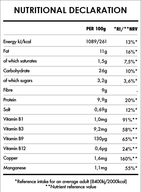 Tabela Nutricional - Faláfel Bio 250g